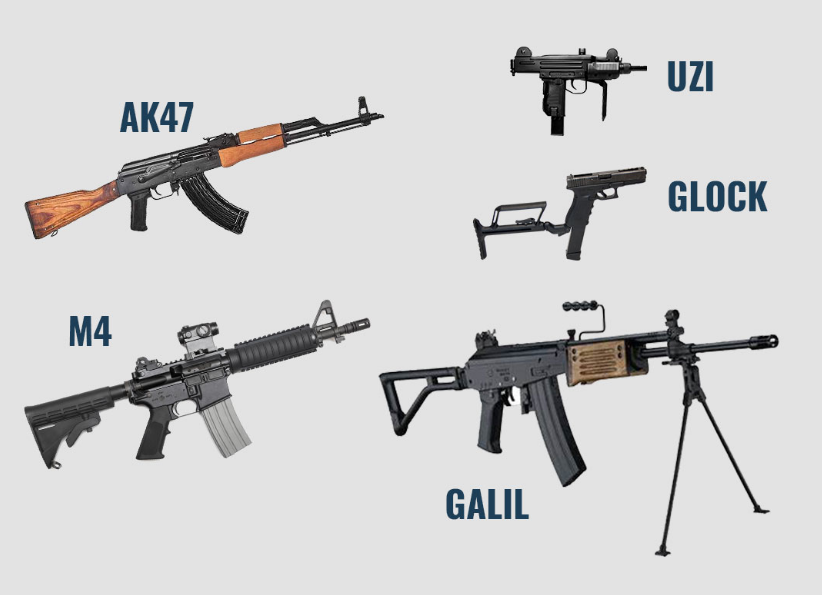 Company Calibers National Shooters Sports Center